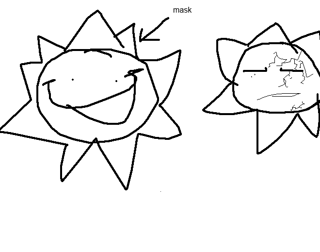 A sunhead and a unstable sunhead